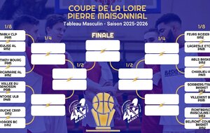 Coupe de la Loire Seniors - 8e de finales !