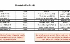 6593d8d336dfe_SportRgiondu6et7Janvier2024.JPG