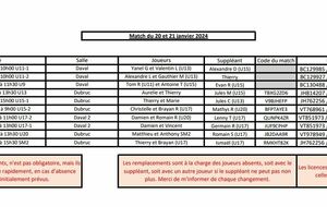65a5994b4e962_SportRgiondu20et21Janvier2024.JPG