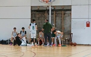 Match U15 vs St etienne BTS
