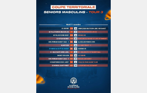Coupe de France - Tour3 SENIORS