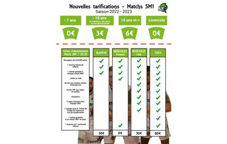 🏀 Abonnements 2022-2023🏀