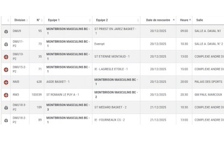 Programme des matchs du week-end du 20-21/12 !